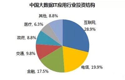 全球貿(mào)易波動(dòng)加劇 行業(yè)數(shù)據(jù)分析與國(guó)際貿(mào)易信息咨詢(xún)的關(guān)鍵作用