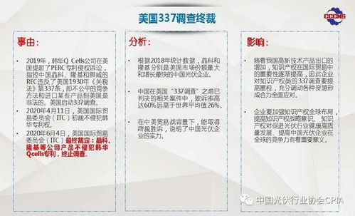 2020年上半年我國光伏產品國際貿易情況及趨勢分析